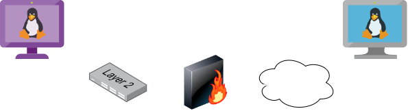 File Transfer